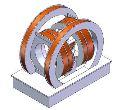 Magnetic Field Coil